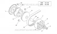 Variateur I  ('99-2000 I.M. AB)