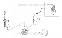 Carburateur I
