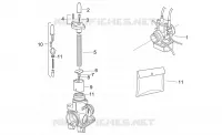 Carburateur I