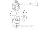 Carburateur III