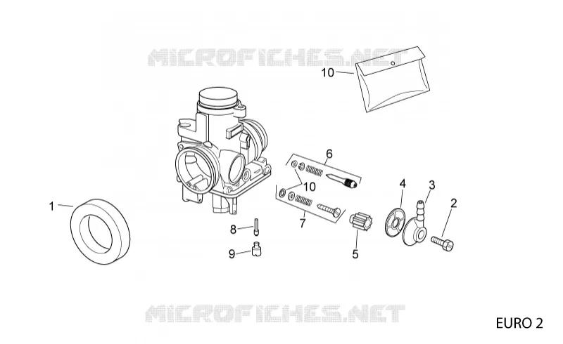 Carburateur II