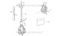 Carburateur I