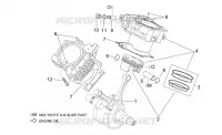 Arbre moteur II