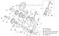 Arbre moteur I