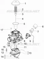 Carburateur II