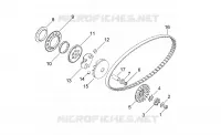 Variateur