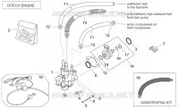 Group injection (Ditech)