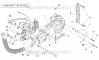 Moteur (Carburateur)