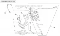 Alimentation (Carburateur9
