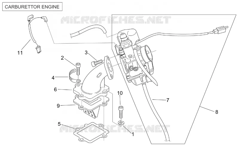 Alimentation (Carburateur9