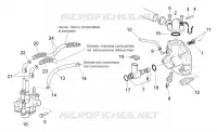 Group injection