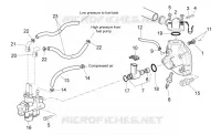 Group injection