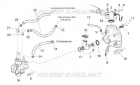 Group injection