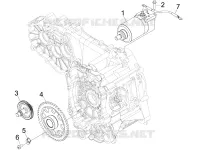 Démarrage - Démarrage électrique