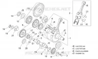 Arbre moteur I