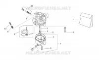 Carburateur II