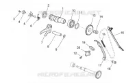 Distribution cylindre avant