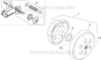 Transmission sec. III