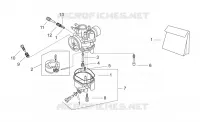 Carburateur II