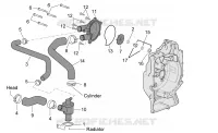 Pompe à eau (Ext.Thermostat)