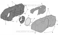 Moteur plastiques