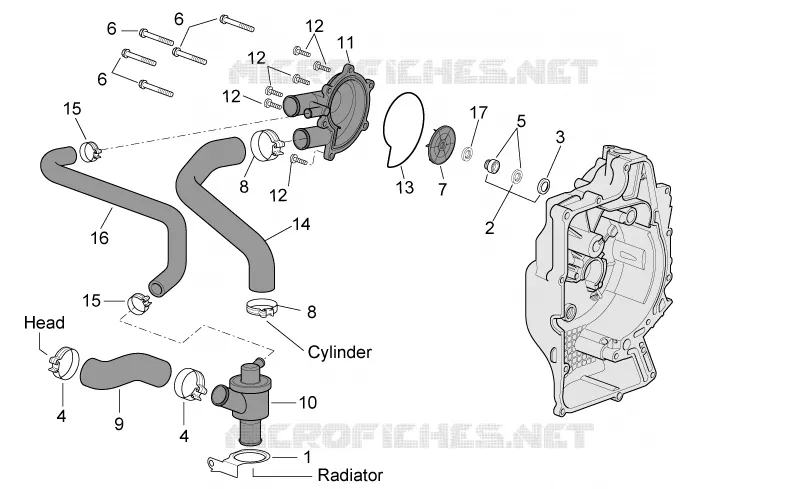 Pompe à eau (Ext.Thermostat)