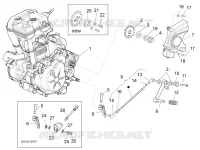 Moteur-Groupe complementaire
