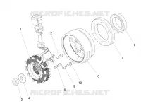 Volant magnétique / Allumage