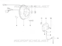 ALLUMAGE - ROTOR - STATOR