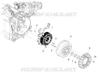 Volant magnétique