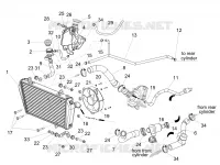Installation refroidissement