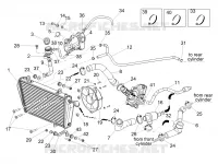 CIRCUIT DE REFROIDISSEMENT