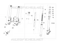 Fourche avant Sachs