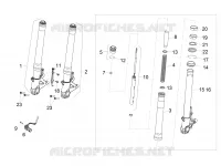 Fourche avant Sachs