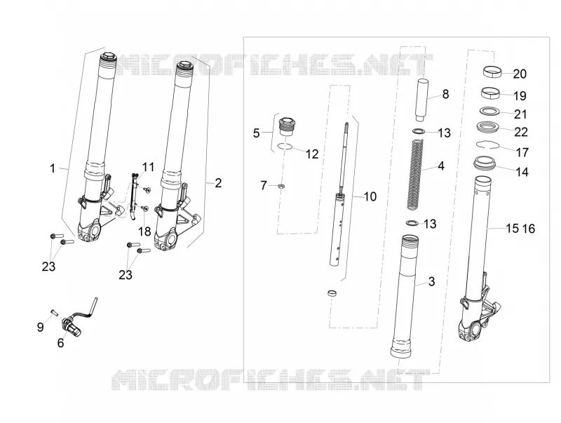 Fourche avant Sachs