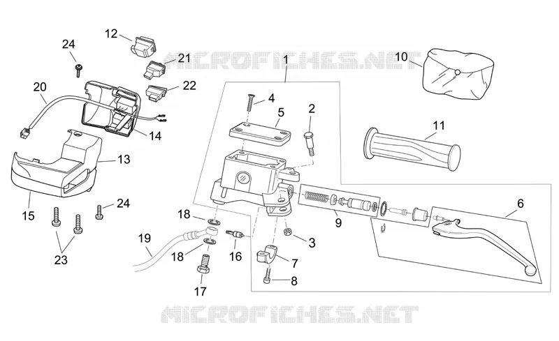 Commandes gche
