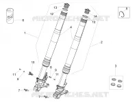 FOURCHE OHLINS