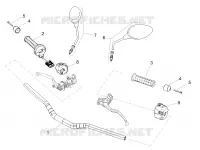 GUIDON - COMMANDES