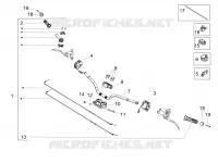 GUIDON - COMMANDES