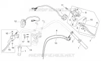 Commandes - CUSTOM