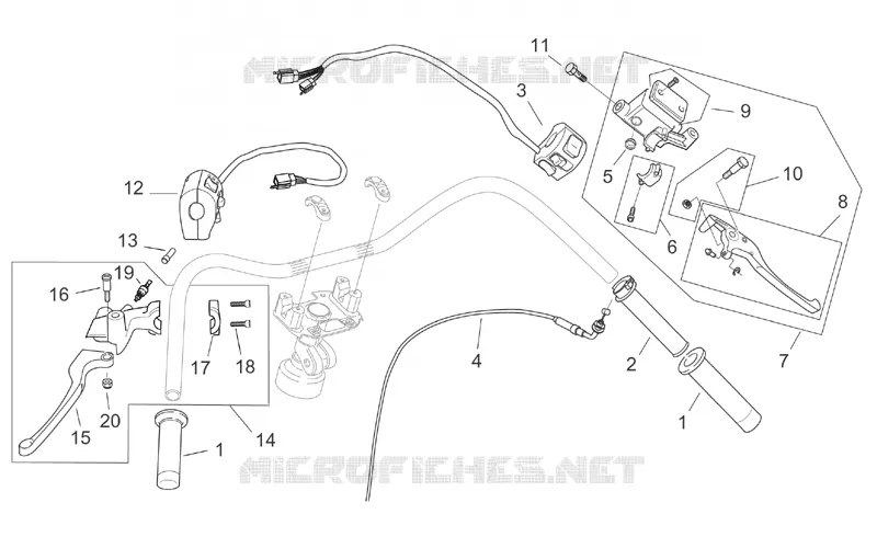 Commandes - CUSTOM
