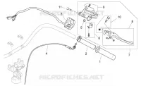 Commandes dte