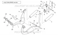 Groupe echappement - Version Challenge