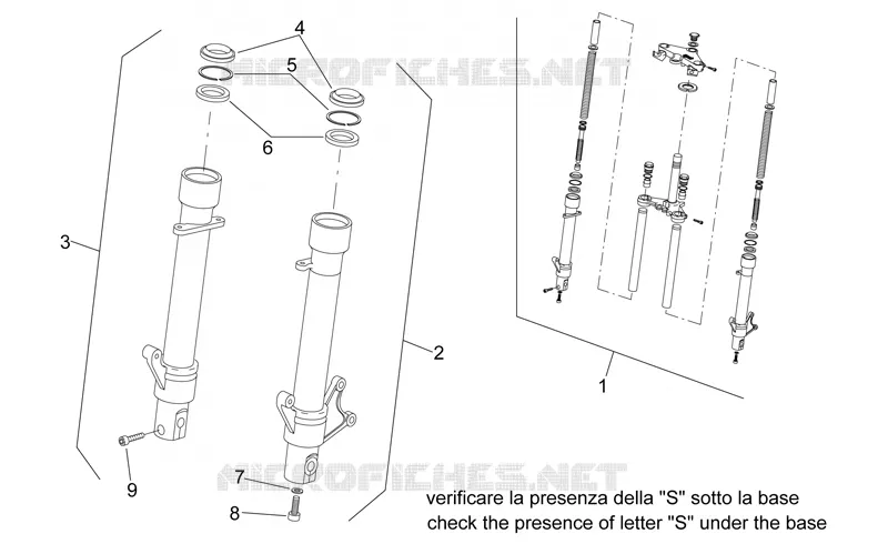 Fourche III