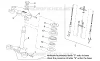 Fourche I