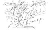 Commandes