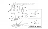 Pompe essence I