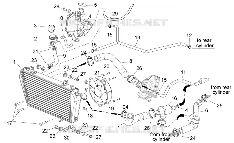 Installation refroidissement