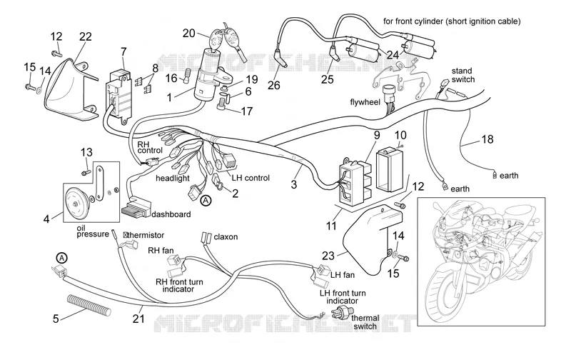 Circuit electrique AV