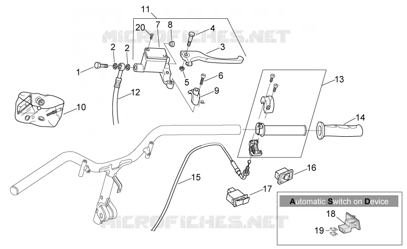 Commandes dte